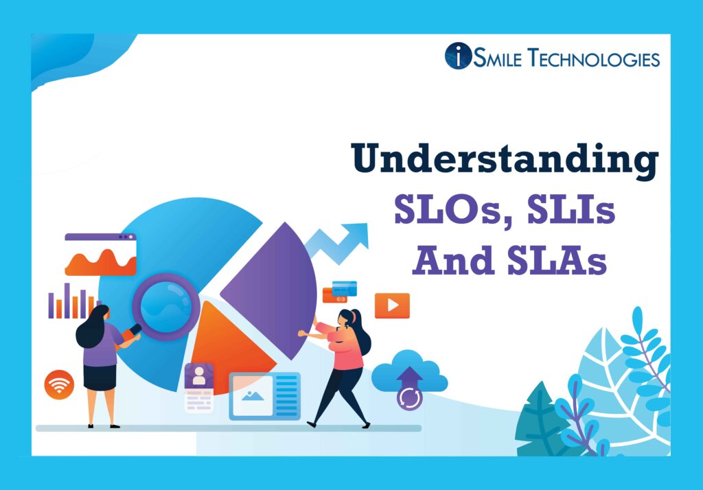 Understanding SLOs, SLIs And SLAs