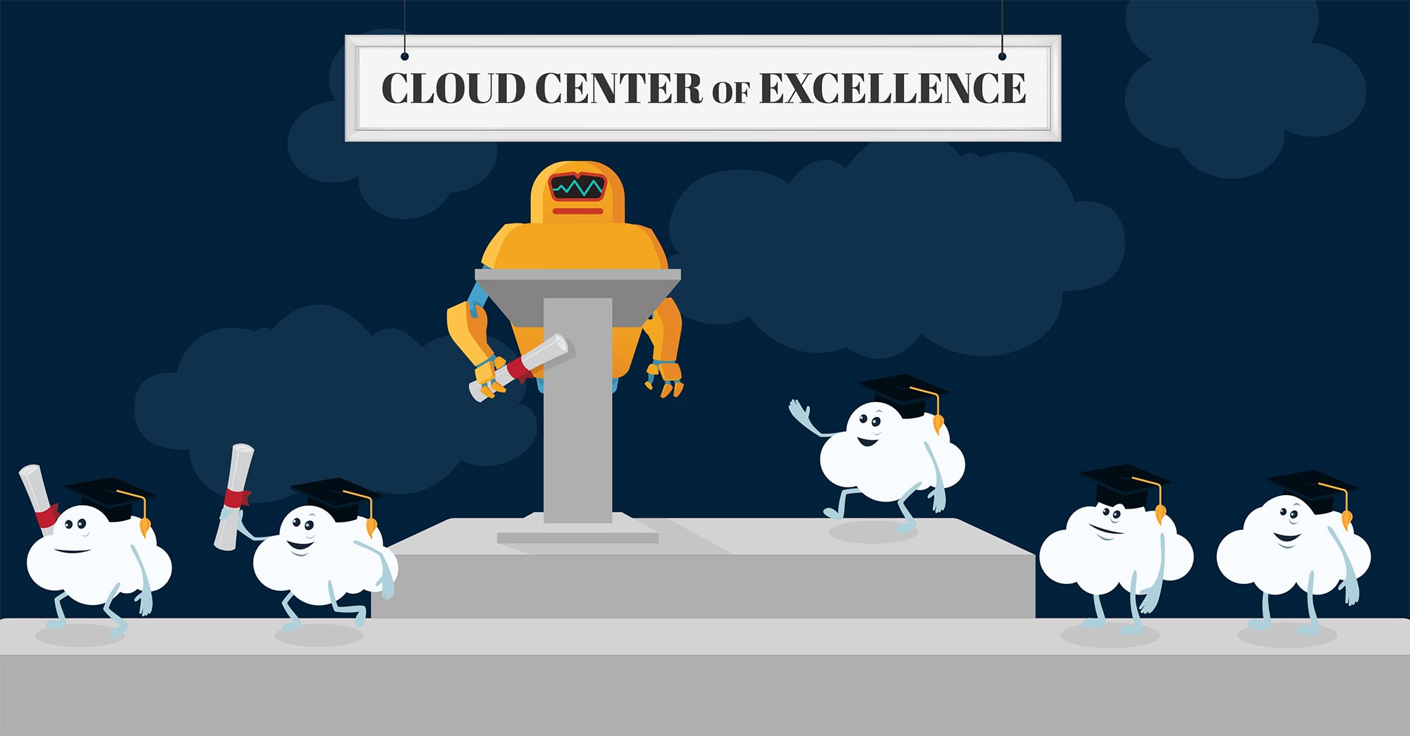 cloud-center-of-excellence