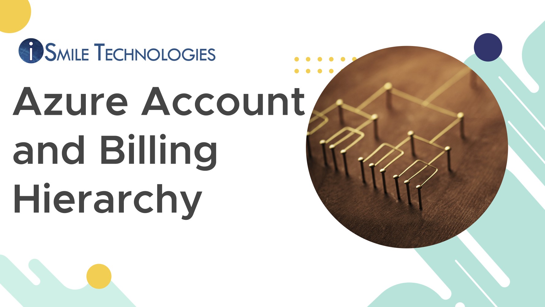 Azure account & billing