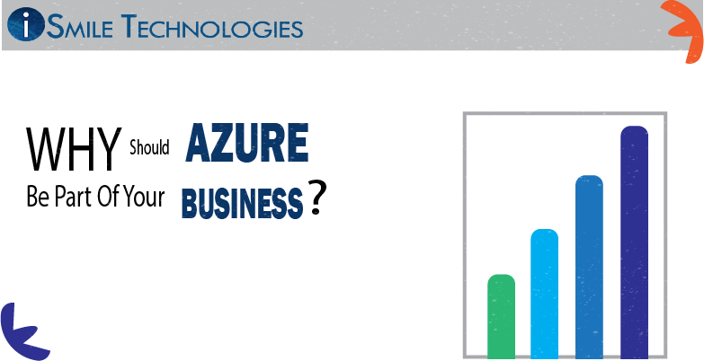 Making Azure a part of your business optimization strategy