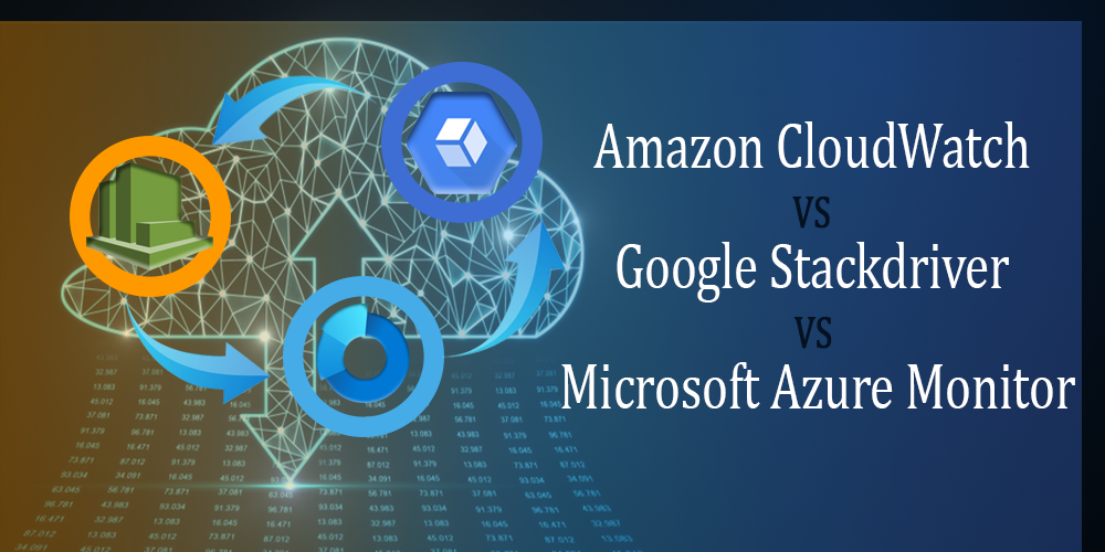 Amazon CloudWatch VS Google Stackdriver VS Microsoft Azure Monitor